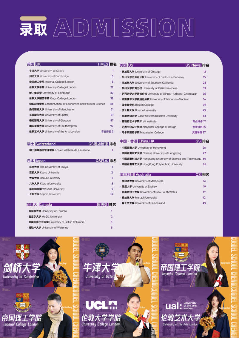 招生手册第7页