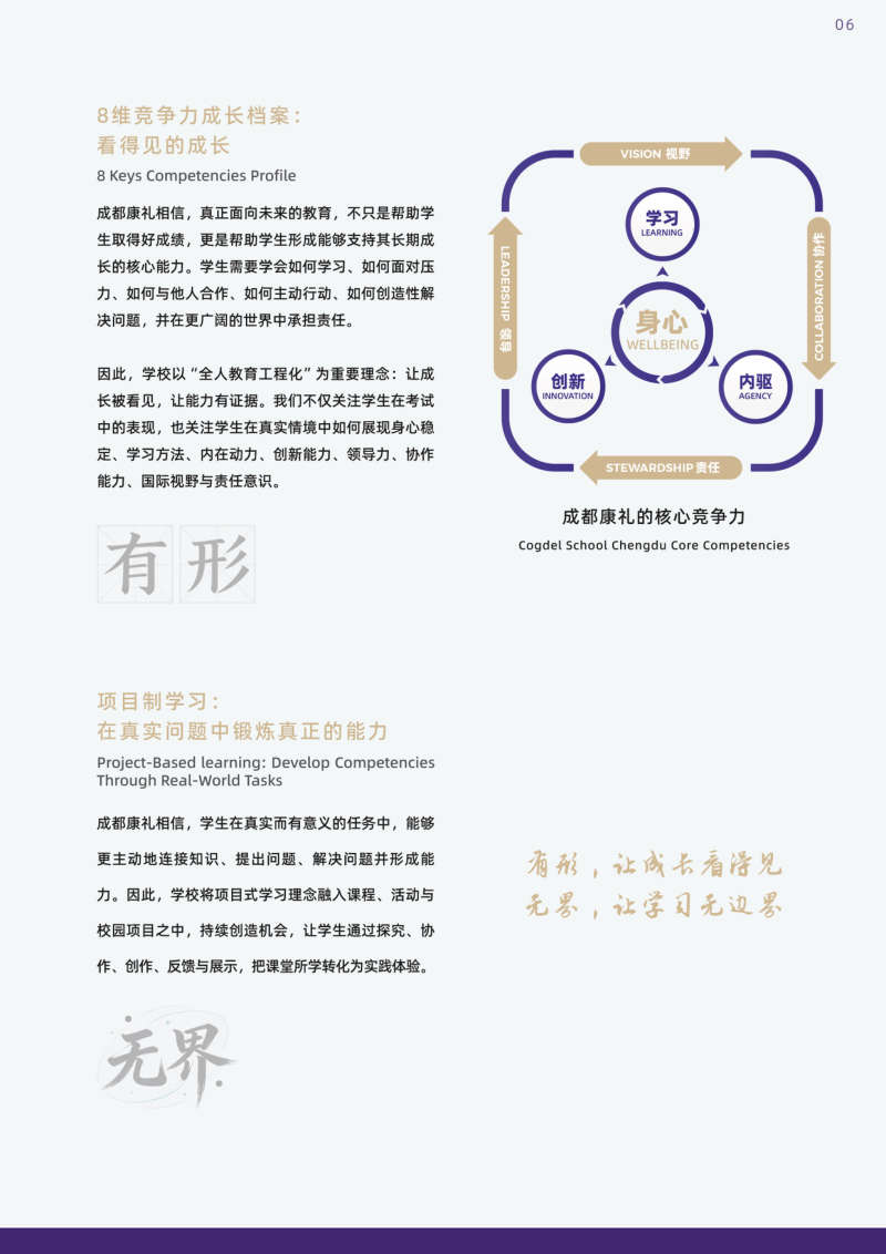 招生手册第10页