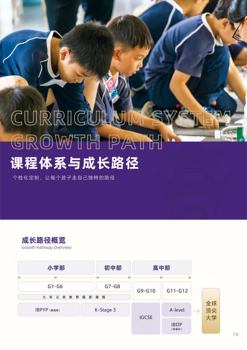 招生手册第14页