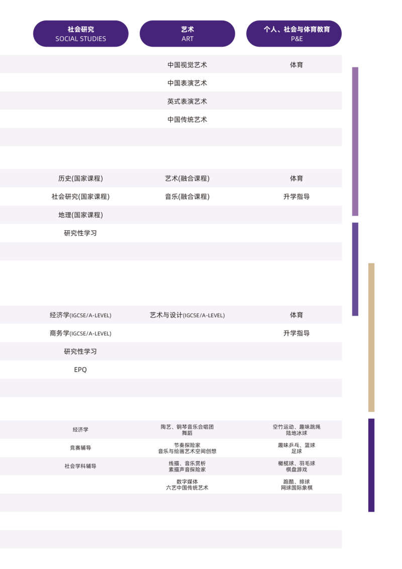 招生手册第16页