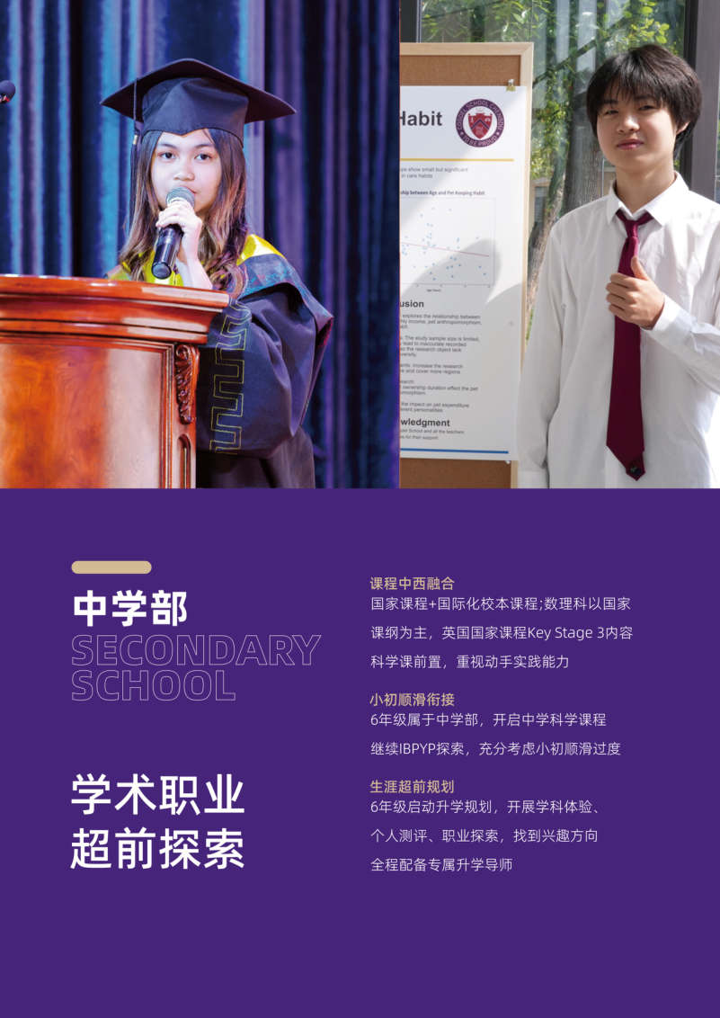 招生手册第21页