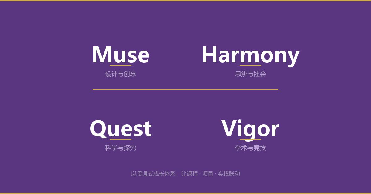 Four Colleges